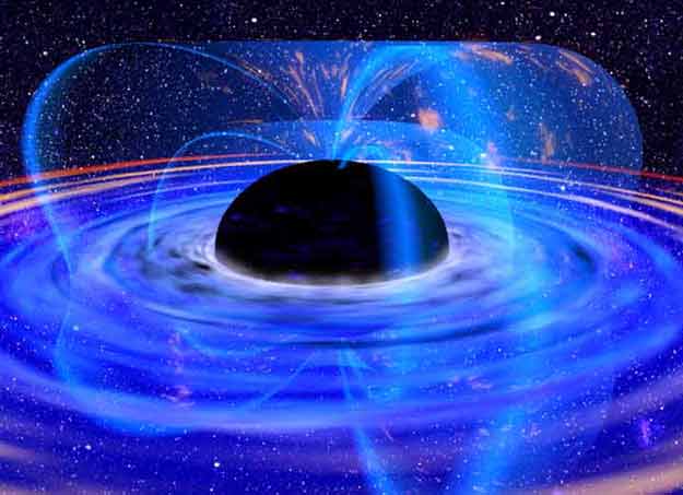 Black hole in outer space- Avoid having this in your trading account with Mach-Trend