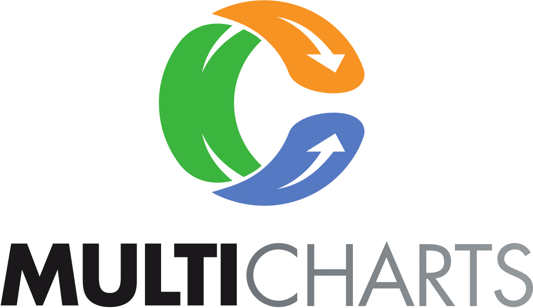 MultiCharts logo