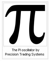 Pi-Osc for Trading View