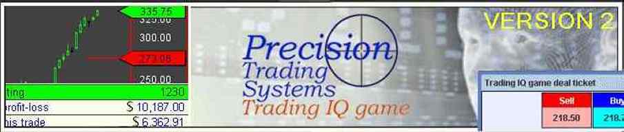 Play the Trading IQ Game by Precision Trading Systems sponsored by MultiCharts